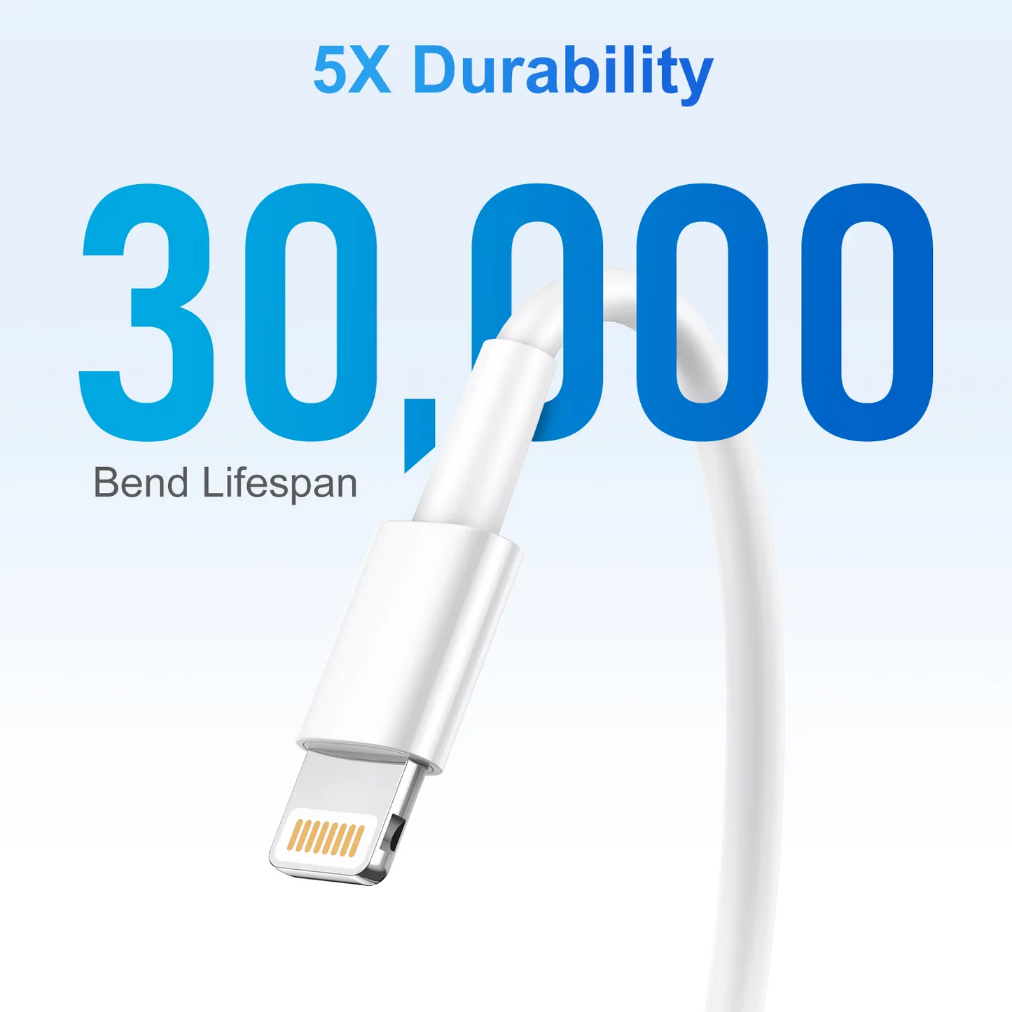 YEETPLANET 1m Fast Charging Cable for iPhone 14, 13, 12, 11 Pro Max